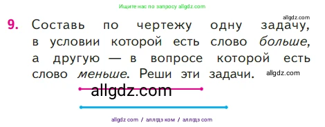 Математика, 1 класс Учебник, авторы: Моро Мария Игнатьевна, Волкова Светлана Ивановна, Степанова Светлана Вячеславовна, издательство Просвещение, Москва, 2023, белого цвета, Часть 2, страница 24, номер 9, Условие