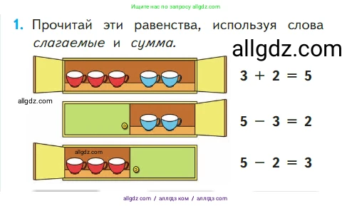 Математика, 1 класс Учебник, авторы: Моро Мария Игнатьевна, Волкова Светлана Ивановна, Степанова Светлана Вячеславовна, издательство Просвещение, Москва, 2023, белого цвета, Часть 2, страница 26, номер 1, Условие