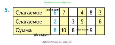 Математика, 1 класс Учебник, авторы: Моро Мария Игнатьевна, Волкова Светлана Ивановна, Степанова Светлана Вячеславовна, издательство Просвещение, Москва, 2023, белого цвета, Часть 2, страница 37, номер 5, Условие