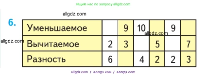 Математика, 1 класс Учебник, авторы: Моро Мария Игнатьевна, Волкова Светлана Ивановна, Степанова Светлана Вячеславовна, издательство Просвещение, Москва, 2023, белого цвета, Часть 2, страница 38, номер 6, Условие