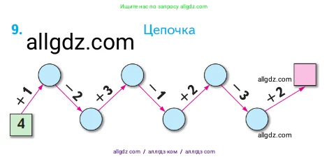 Математика, 1 класс Учебник, авторы: Моро Мария Игнатьевна, Волкова Светлана Ивановна, Степанова Светлана Вячеславовна, издательство Просвещение, Москва, 2023, белого цвета, Часть 2, страница 5, номер 9, Условие