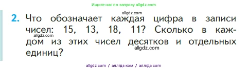 Математика, 1 класс Учебник, авторы: Моро Мария Игнатьевна, Волкова Светлана Ивановна, Степанова Светлана Вячеславовна, издательство Просвещение, Москва, 2023, белого цвета, Часть 2, страница 50, номер 2, Условие