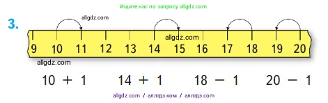 Математика, 1 класс Учебник, авторы: Моро Мария Игнатьевна, Волкова Светлана Ивановна, Степанова Светлана Вячеславовна, издательство Просвещение, Москва, 2023, белого цвета, Часть 2, страница 50, номер 3, Условие