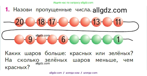 Математика, 1 класс Учебник, авторы: Моро Мария Игнатьевна, Волкова Светлана Ивановна, Степанова Светлана Вячеславовна, издательство Просвещение, Москва, 2023, белого цвета, Часть 2, страница 56, номер 1, Условие