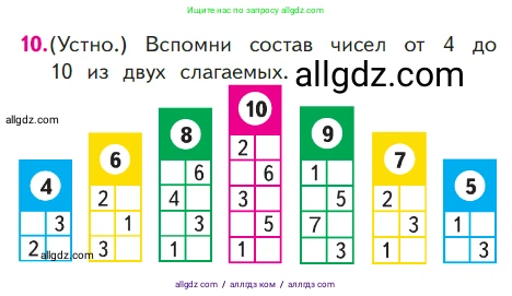 Математика, 1 класс Учебник, авторы: Моро Мария Игнатьевна, Волкова Светлана Ивановна, Степанова Светлана Вячеславовна, издательство Просвещение, Москва, 2023, белого цвета, Часть 2, страница 57, номер 10, Условие