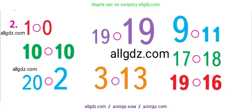 Математика, 1 класс Учебник, авторы: Моро Мария Игнатьевна, Волкова Светлана Ивановна, Степанова Светлана Вячеславовна, издательство Просвещение, Москва, 2023, белого цвета, Часть 2, страница 56, номер 2, Условие