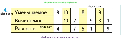 Математика, 1 класс Учебник, авторы: Моро Мария Игнатьевна, Волкова Светлана Ивановна, Степанова Светлана Вячеславовна, издательство Просвещение, Москва, 2023, белого цвета, Часть 2, страница 61, номер 4, Условие