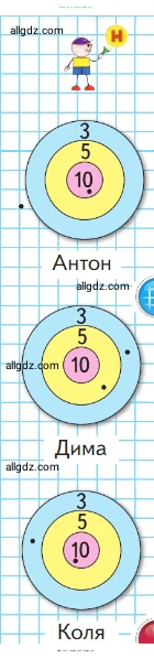 Математика, 1 класс Учебник, авторы: Моро Мария Игнатьевна, Волкова Светлана Ивановна, Степанова Светлана Вячеславовна, издательство Просвещение, Москва, 2023, белого цвета, Часть 2, страница 68, номер 2, Условие (продолжение 2)