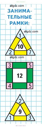 Математика, 1 класс Учебник, авторы: Моро Мария Игнатьевна, Волкова Светлана Ивановна, Степанова Светлана Вячеславовна, издательство Просвещение, Москва, 2023, белого цвета, Часть 2, страница 69, номер 6, Условие (продолжение 2)