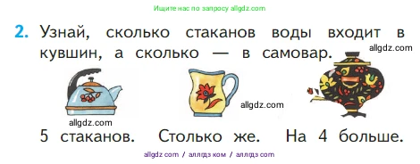 Математика, 1 класс Учебник, авторы: Моро Мария Игнатьевна, Волкова Светлана Ивановна, Степанова Светлана Вячеславовна, издательство Просвещение, Москва, 2023, белого цвета, Часть 2, страница 7, номер 2, Условие