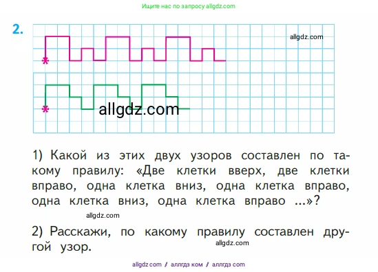 Математика, 1 класс Учебник, авторы: Моро Мария Игнатьевна, Волкова Светлана Ивановна, Степанова Светлана Вячеславовна, издательство Просвещение, Москва, 2023, белого цвета, Часть 2, страница 74, номер 2, Условие
