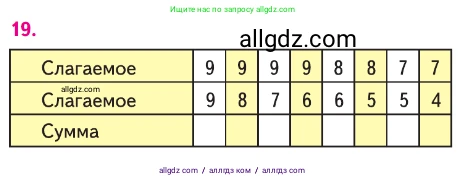 Математика, 1 класс Учебник, авторы: Моро Мария Игнатьевна, Волкова Светлана Ивановна, Степанова Светлана Вячеславовна, издательство Просвещение, Москва, 2023, белого цвета, Часть 2, страница 78, номер 19, Условие