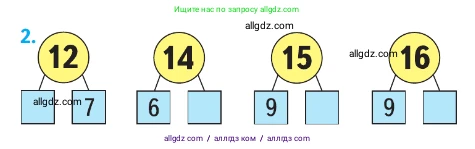 Математика, 1 класс Учебник, авторы: Моро Мария Игнатьевна, Волкова Светлана Ивановна, Степанова Светлана Вячеславовна, издательство Просвещение, Москва, 2023, белого цвета, Часть 2, страница 89, номер 2, Условие