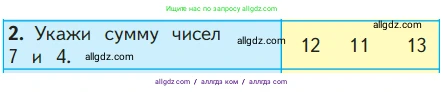 Математика, 1 класс Учебник, авторы: Моро Мария Игнатьевна, Волкова Светлана Ивановна, Степанова Светлана Вячеславовна, издательство Просвещение, Москва, 2023, белого цвета, Часть 2, страница 97, номер 2, Условие