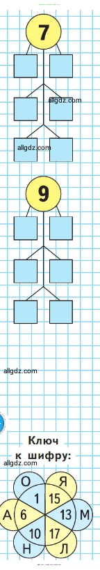 Математика, 1 класс Учебник, авторы: Моро Мария Игнатьевна, Волкова Светлана Ивановна, Степанова Светлана Вячеславовна, издательство Просвещение, Москва, 2023, белого цвета, Часть 2, страница 103, Условие