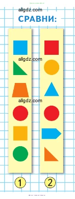 Математика, 1 класс Учебник, авторы: Моро Мария Игнатьевна, Волкова Светлана Ивановна, Степанова Светлана Вячеславовна, издательство Просвещение, Москва, 2023, белого цвета, Часть 2, страница 27, Условие