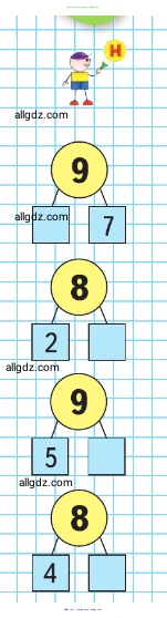 Математика, 1 класс Учебник, авторы: Моро Мария Игнатьевна, Волкова Светлана Ивановна, Степанова Светлана Вячеславовна, издательство Просвещение, Москва, 2023, белого цвета, Часть 2, страница 34, Условие