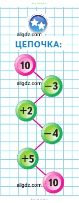 Математика, 1 класс Учебник, авторы: Моро Мария Игнатьевна, Волкова Светлана Ивановна, Степанова Светлана Вячеславовна, издательство Просвещение, Москва, 2023, белого цвета, Часть 2, страница 36, Условие