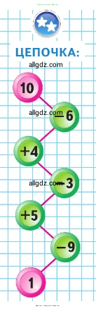 Математика, 1 класс Учебник, авторы: Моро Мария Игнатьевна, Волкова Светлана Ивановна, Степанова Светлана Вячеславовна, издательство Просвещение, Москва, 2023, белого цвета, Часть 2, страница 46, Условие