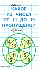 Математика, 1 класс Учебник, авторы: Моро Мария Игнатьевна, Волкова Светлана Ивановна, Степанова Светлана Вячеславовна, издательство Просвещение, Москва, 2023, белого цвета, Часть 2, страница 50, Условие