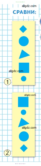 Математика, 1 класс Учебник, авторы: Моро Мария Игнатьевна, Волкова Светлана Ивановна, Степанова Светлана Вячеславовна, издательство Просвещение, Москва, 2023, белого цвета, Часть 2, страница 6, Условие