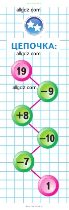 Математика, 1 класс Учебник, авторы: Моро Мария Игнатьевна, Волкова Светлана Ивановна, Степанова Светлана Вячеславовна, издательство Просвещение, Москва, 2023, белого цвета, Часть 2, страница 64, Условие