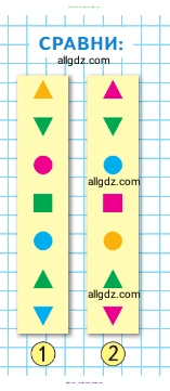 Математика, 1 класс Учебник, авторы: Моро Мария Игнатьевна, Волкова Светлана Ивановна, Степанова Светлана Вячеславовна, издательство Просвещение, Москва, 2023, белого цвета, Часть 2, страница 9, Условие