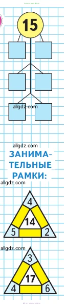 Математика, 1 класс Учебник, авторы: Моро Мария Игнатьевна, Волкова Светлана Ивановна, Степанова Светлана Вячеславовна, издательство Просвещение, Москва, 2023, белого цвета, Часть 2, страница 95, Условие