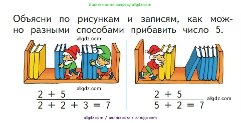 Математика, 1 класс Учебник, авторы: Моро Мария Игнатьевна, Волкова Светлана Ивановна, Степанова Светлана Вячеславовна, издательство Просвещение, Москва, 2023, белого цвета, Часть 2, страница 15, Условие
