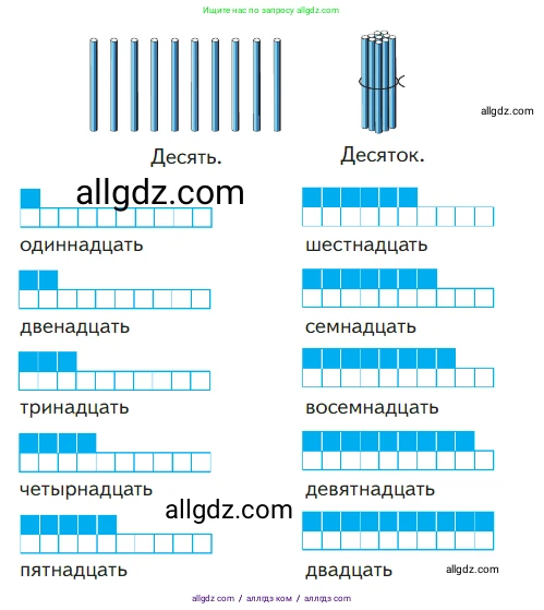 Математика, 1 класс Учебник, авторы: Моро Мария Игнатьевна, Волкова Светлана Ивановна, Степанова Светлана Вячеславовна, издательство Просвещение, Москва, 2023, белого цвета, Часть 2, страница 46, Условие