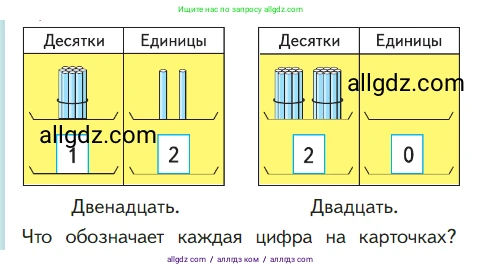 Математика, 1 класс Учебник, авторы: Моро Мария Игнатьевна, Волкова Светлана Ивановна, Степанова Светлана Вячеславовна, издательство Просвещение, Москва, 2023, белого цвета, Часть 2, страница 50, Условие