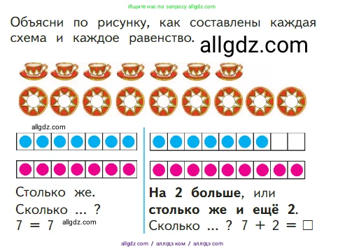 Математика, 1 класс Учебник, авторы: Моро Мария Игнатьевна, Волкова Светлана Ивановна, Степанова Светлана Вячеславовна, издательство Просвещение, Москва, 2023, белого цвета, Часть 2, страница 6, Условие