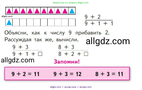 Математика, 1 класс Учебник, авторы: Моро Мария Игнатьевна, Волкова Светлана Ивановна, Степанова Светлана Вячеславовна, издательство Просвещение, Москва, 2023, белого цвета, Часть 2, страница 66, Условие