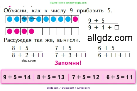 Математика, 1 класс Учебник, авторы: Моро Мария Игнатьевна, Волкова Светлана Ивановна, Степанова Светлана Вячеславовна, издательство Просвещение, Москва, 2023, белого цвета, Часть 2, страница 68, Условие