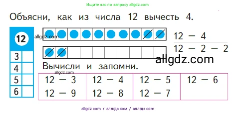 Математика, 1 класс Учебник, авторы: Моро Мария Игнатьевна, Волкова Светлана Ивановна, Степанова Светлана Вячеславовна, издательство Просвещение, Москва, 2023, белого цвета, Часть 2, страница 83, Условие