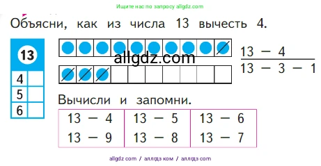 Математика, 1 класс Учебник, авторы: Моро Мария Игнатьевна, Волкова Светлана Ивановна, Степанова Светлана Вячеславовна, издательство Просвещение, Москва, 2023, белого цвета, Часть 2, страница 84, Условие