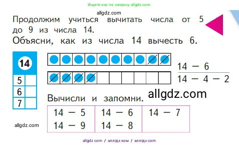 Математика, 1 класс Учебник, авторы: Моро Мария Игнатьевна, Волкова Светлана Ивановна, Степанова Светлана Вячеславовна, издательство Просвещение, Москва, 2023, белого цвета, Часть 2, страница 85, Условие