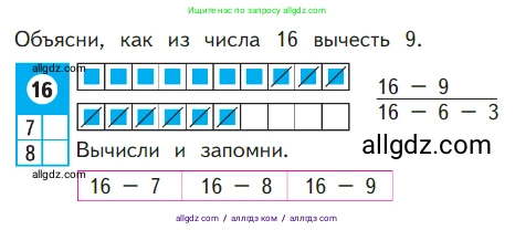 Математика, 1 класс Учебник, авторы: Моро Мария Игнатьевна, Волкова Светлана Ивановна, Степанова Светлана Вячеславовна, издательство Просвещение, Москва, 2023, белого цвета, Часть 2, страница 87, Условие