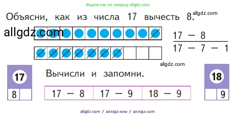 Математика, 1 класс Учебник, авторы: Моро Мария Игнатьевна, Волкова Светлана Ивановна, Степанова Светлана Вячеславовна, издательство Просвещение, Москва, 2023, белого цвета, Часть 2, страница 88, Условие