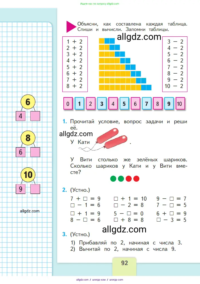 Математика, 1 класс Учебник, авторы: Моро Мария Игнатьевна, Волкова Светлана Ивановна, Степанова Светлана Вячеславовна, издательство Просвещение, Москва, 2023, белого цвета, Часть 1, страница 92