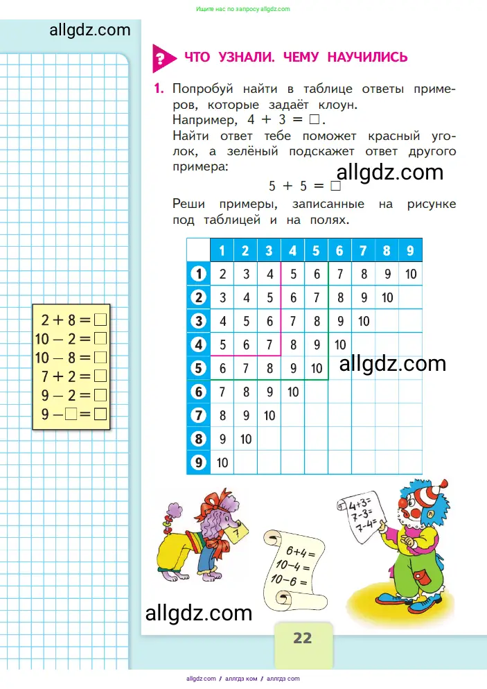 Математика, 1 класс Учебник, авторы: Моро Мария Игнатьевна, Волкова Светлана Ивановна, Степанова Светлана Вячеславовна, издательство Просвещение, Москва, 2023, белого цвета, Часть 2, страница 22