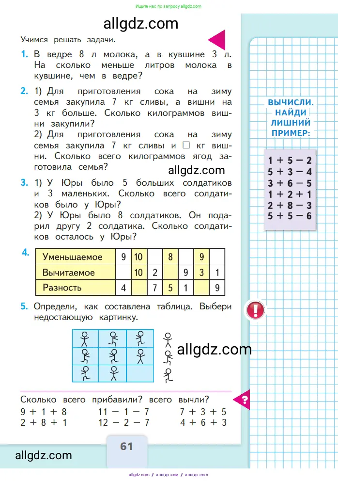 Математика, 1 класс Учебник, авторы: Моро Мария Игнатьевна, Волкова Светлана Ивановна, Степанова Светлана Вячеславовна, издательство Просвещение, Москва, 2023, белого цвета, Часть 2, страница 61