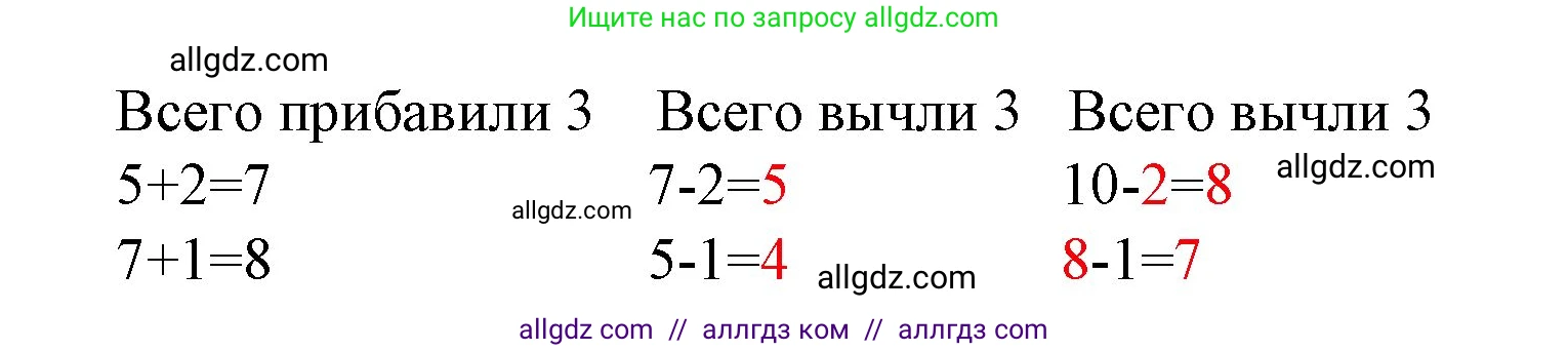 Математика, 1 класс Учебник, авторы: Моро Мария Игнатьевна, Волкова Светлана Ивановна, Степанова Светлана Вячеславовна, издательство Просвещение, Москва, 2023, белого цвета, Часть 1, страница 104, номер 1, Решение (продолжение 2)