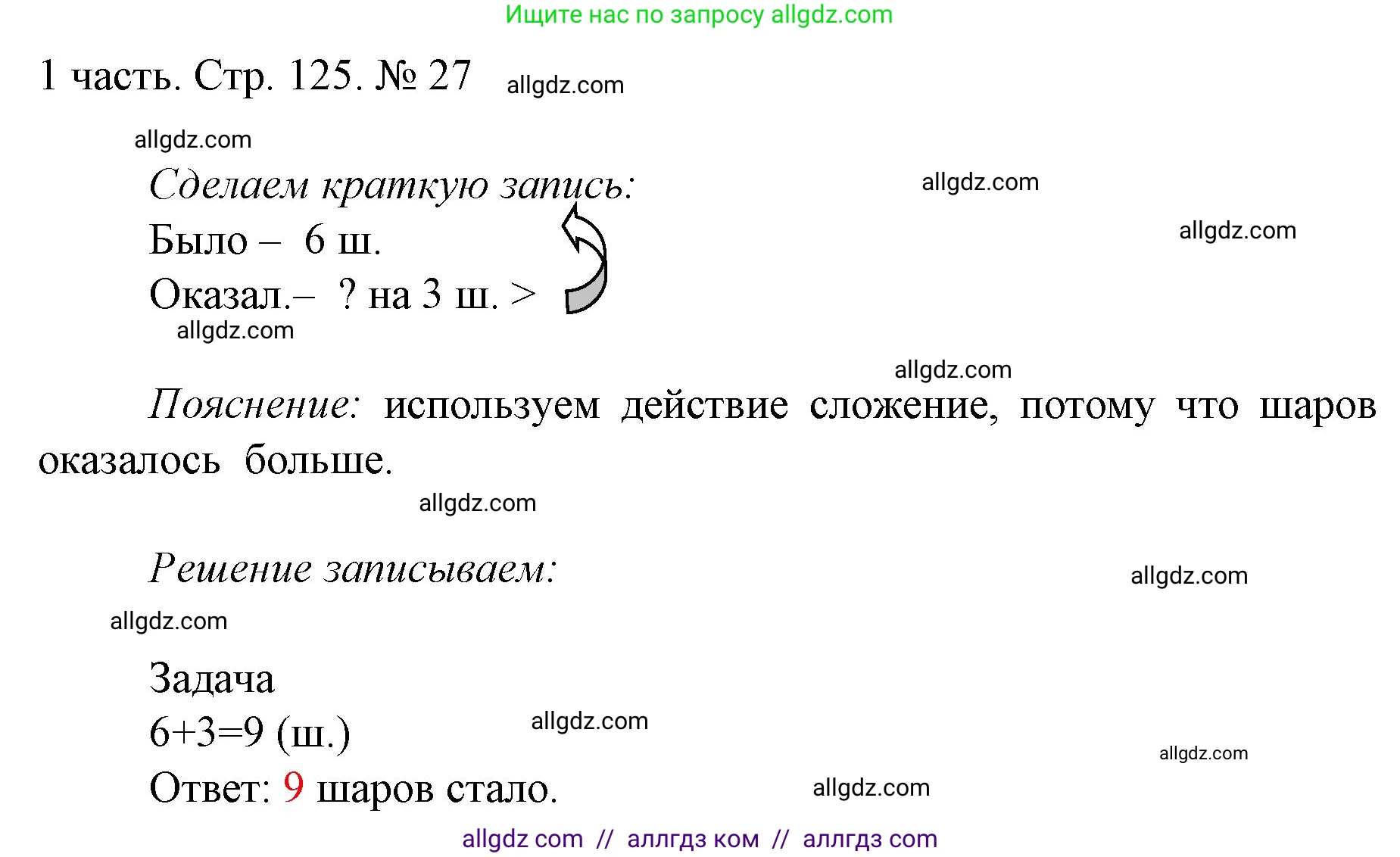 Математика, 1 класс Учебник, авторы: Моро Мария Игнатьевна, Волкова Светлана Ивановна, Степанова Светлана Вячеславовна, издательство Просвещение, Москва, 2023, белого цвета, Часть 1, страница 125, номер 27, Решение