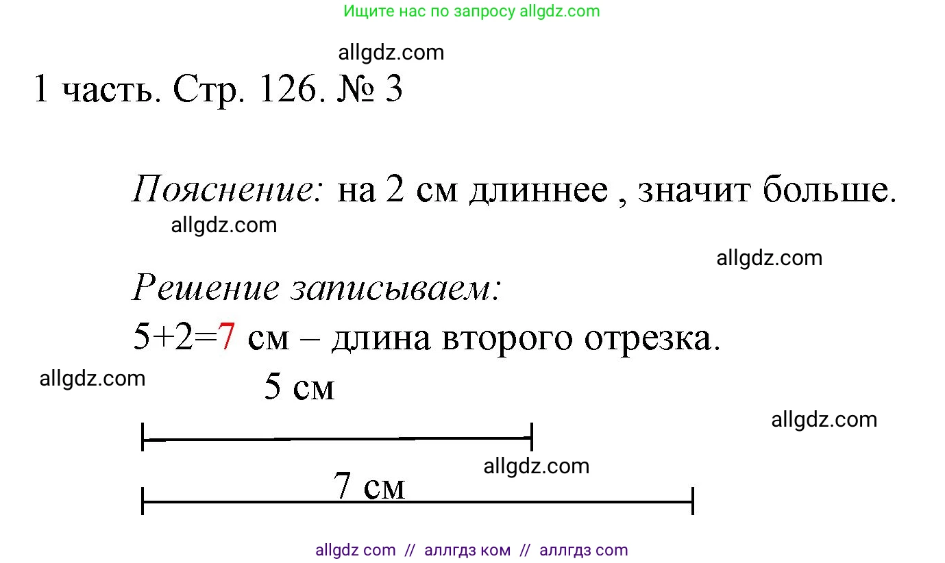 Математика, 1 класс Учебник, авторы: Моро Мария Игнатьевна, Волкова Светлана Ивановна, Степанова Светлана Вячеславовна, издательство Просвещение, Москва, 2023, белого цвета, Часть 1, страница 126, номер 3, Решение