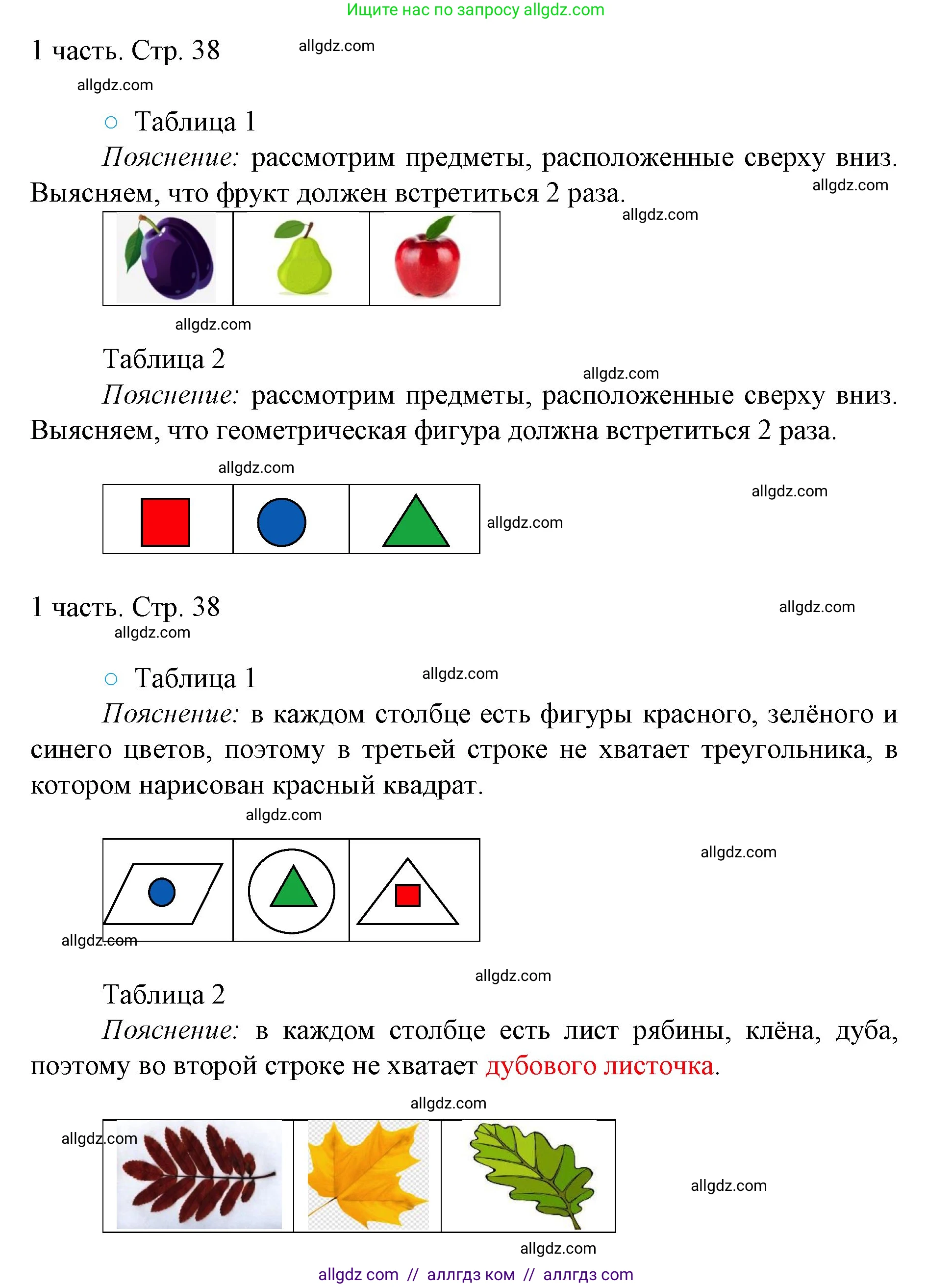 Математика, 1 класс Учебник, авторы: Моро Мария Игнатьевна, Волкова Светлана Ивановна, Степанова Светлана Вячеславовна, издательство Просвещение, Москва, 2023, белого цвета, Часть 1, страница 38, номер 38, Решение