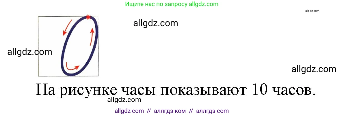 Математика, 1 класс Учебник, авторы: Моро Мария Игнатьевна, Волкова Светлана Ивановна, Степанова Светлана Вячеславовна, издательство Просвещение, Москва, 2023, белого цвета, Часть 1, страница 60, номер 5, Решение (продолжение 2)