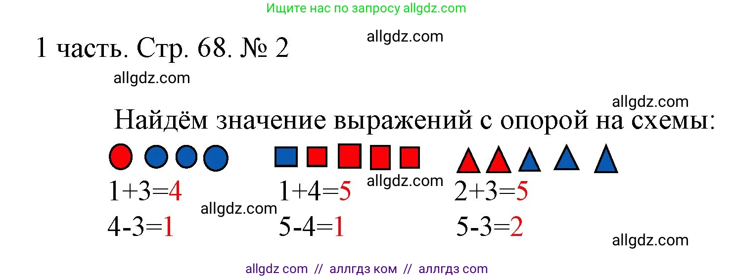 Математика, 1 класс Учебник, авторы: Моро Мария Игнатьевна, Волкова Светлана Ивановна, Степанова Светлана Вячеславовна, издательство Просвещение, Москва, 2023, белого цвета, Часть 1, страница 68, номер 2, Решение