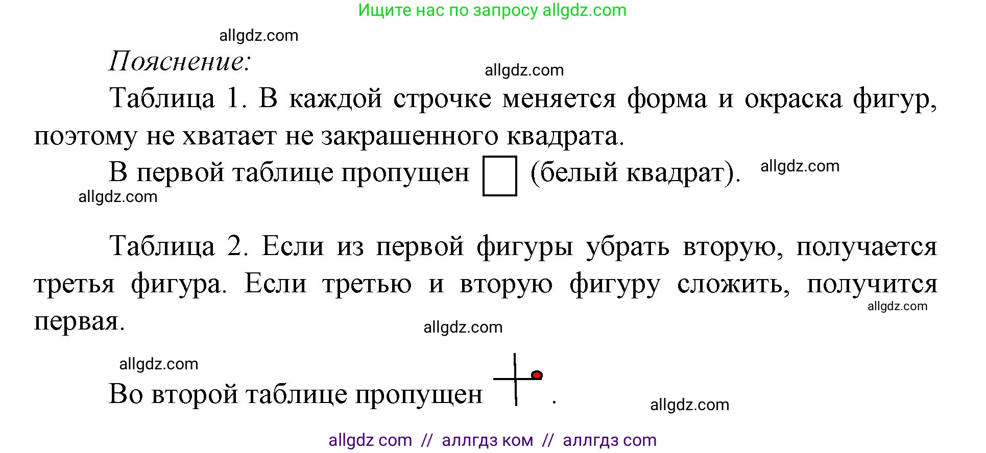 Математика, 1 класс Учебник, авторы: Моро Мария Игнатьевна, Волкова Светлана Ивановна, Степанова Светлана Вячеславовна, издательство Просвещение, Москва, 2023, белого цвета, Часть 1, страница 75, номер 4, Решение