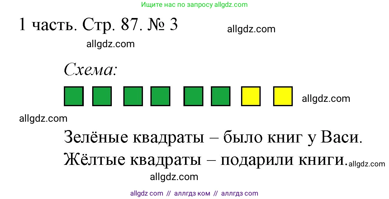 Математика, 1 класс Учебник, авторы: Моро Мария Игнатьевна, Волкова Светлана Ивановна, Степанова Светлана Вячеславовна, издательство Просвещение, Москва, 2023, белого цвета, Часть 1, страница 87, номер 3, Решение